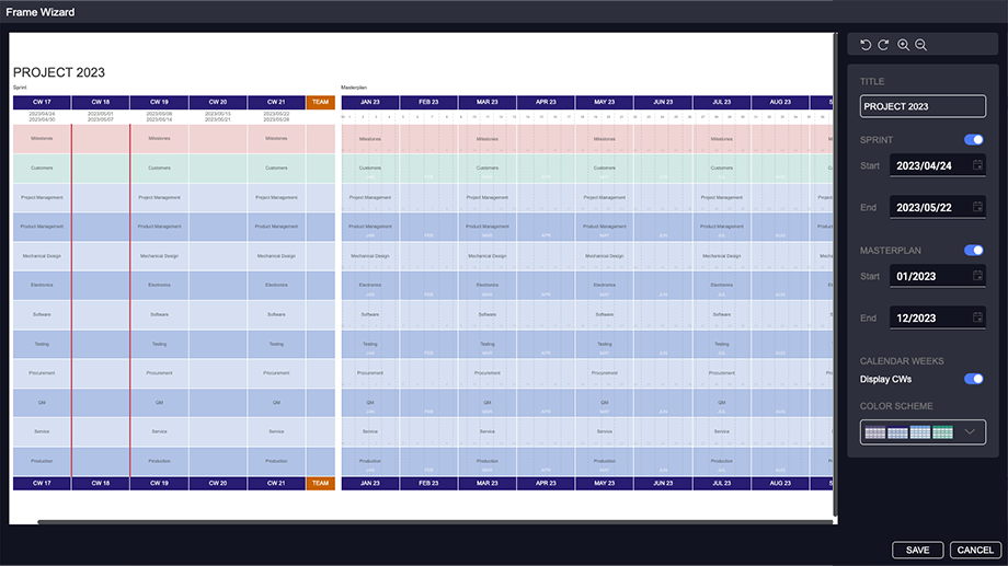 Sprint & Masterplan Frame Wizard